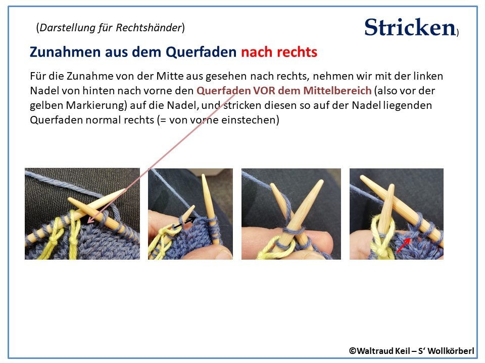 Blog-Inhaltsbild für 'Betonte Zunahmen stricken nach rechts/links geneigt - ganz einfach aus dem Querfaden'